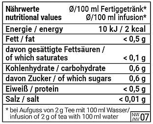 Magdeburger Nachwächter - Tee-hoch-n Teefachgeschäft Online-Shop