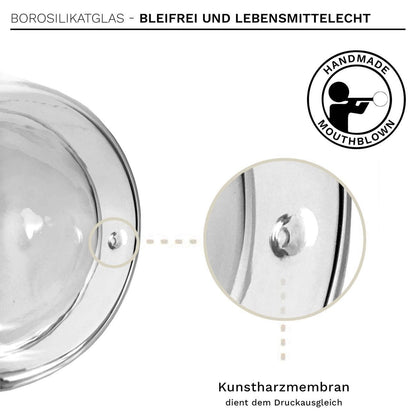 6er Hummi Thermoglas  (rot, blau,grün,lila,gelb,orange) - Tee-hoch-n Teefachgeschäft Online-Shop