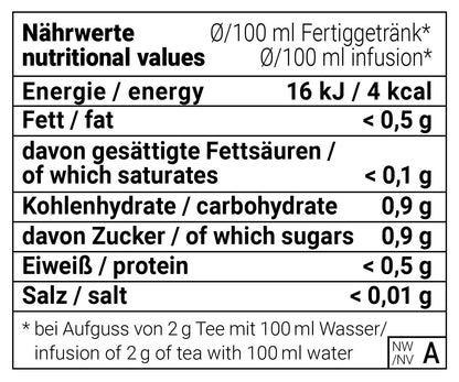 Cold Brew Zitrone