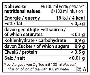 Granatapfel-Johannisbeere mit Moringa