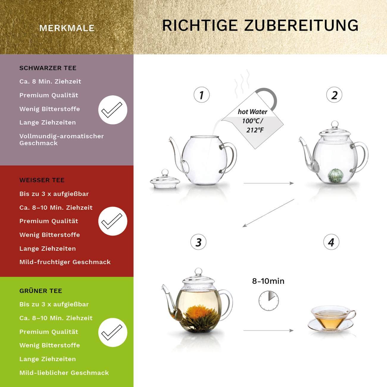 Mixed 6er- Box ErblühTee Weißer/Schwarzer/Grüner Tee - Tee-hoch-n Teefachgeschäft Online-Shop